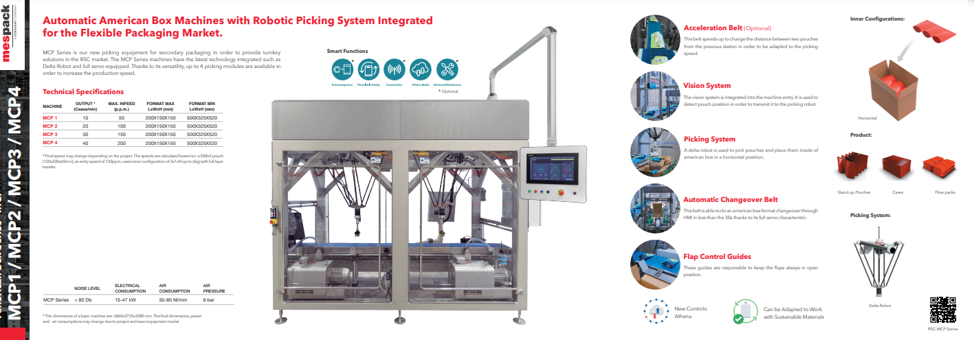 General catalogue.PNG